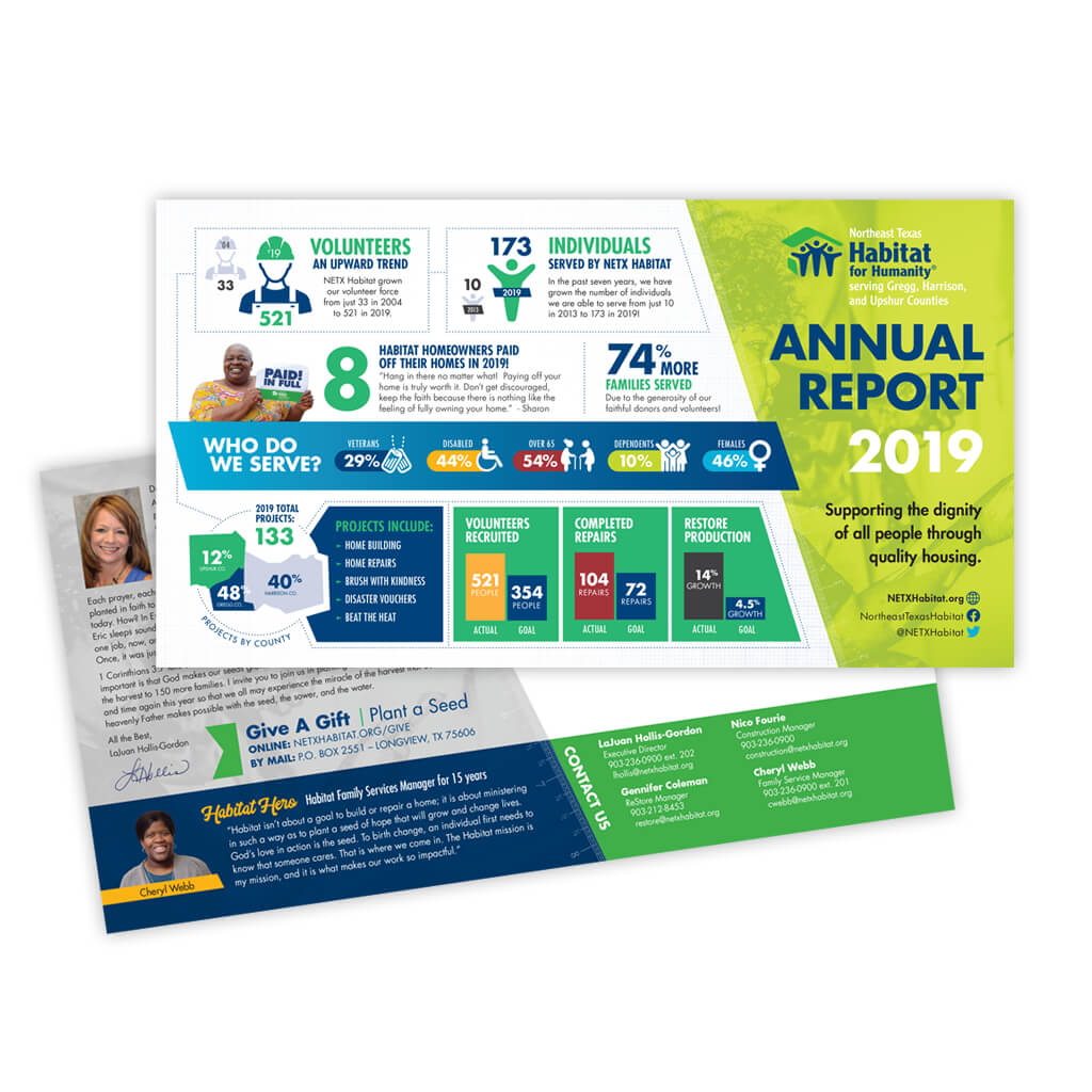 NETX Habitat Direct Mail Forbes & Butler Visual Communications